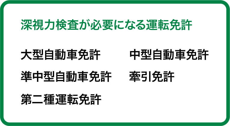 深視力検査が必要になる運転免許：大型自動車免許、中型自動車免許、準中型自動車免許、牽引免許、第二種運転免許